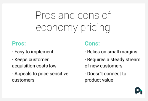 What Is Economy Pricing? Definition, Examples, And Expert Opinions